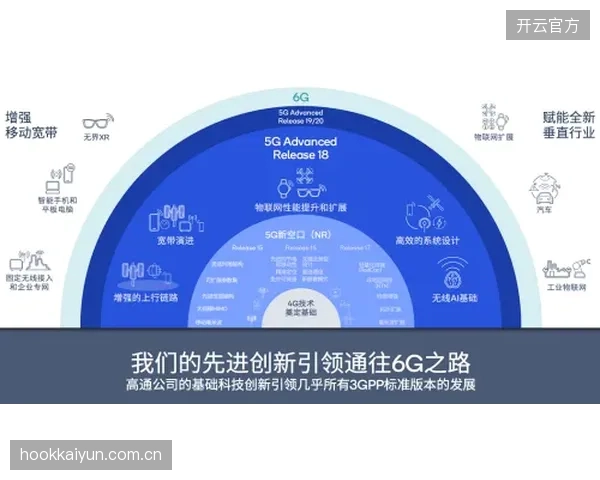 创新实践周期 制播生态激活跨领域商业合作可能